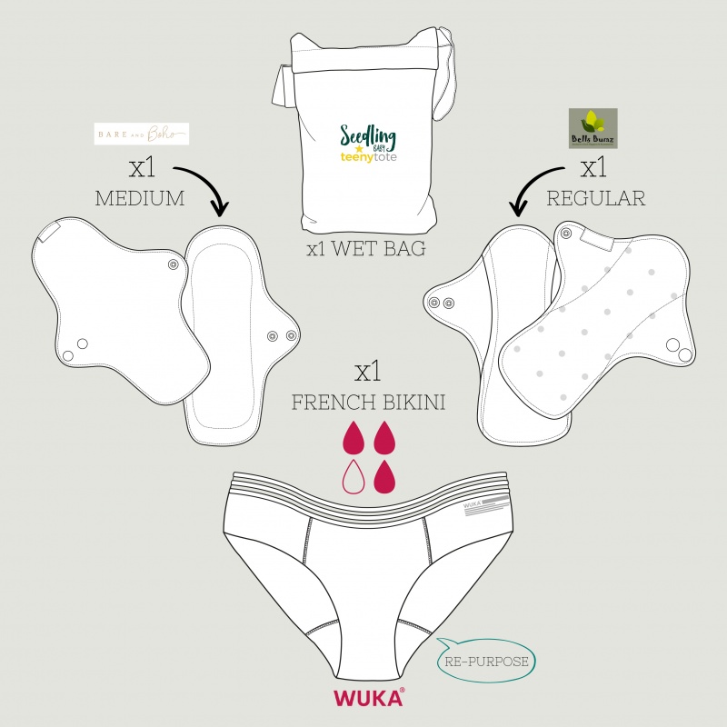 Waste Free Period Starter Kit